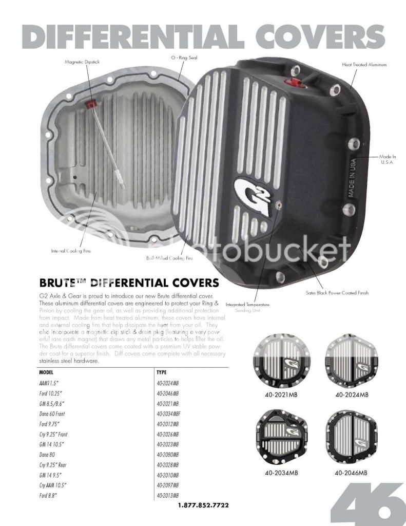 Rear Diff Cover Page 2 Ford F150 Forum Community of Ford Truck Fans