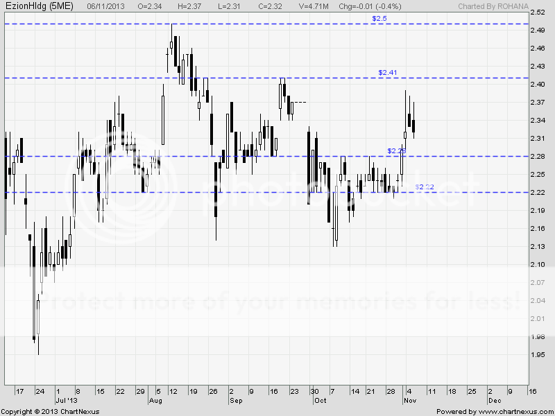  photo Ezion_zps166acde1.png