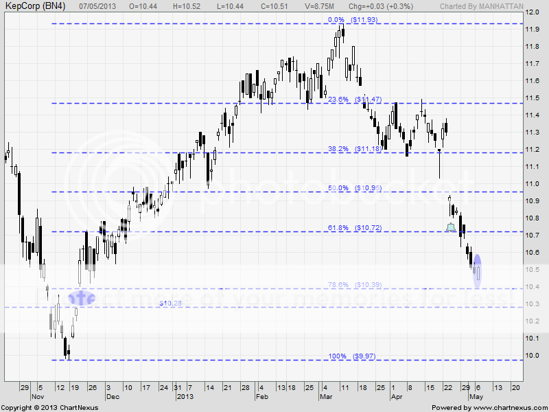  photo KepCorp_zpsa1bc99e4.png