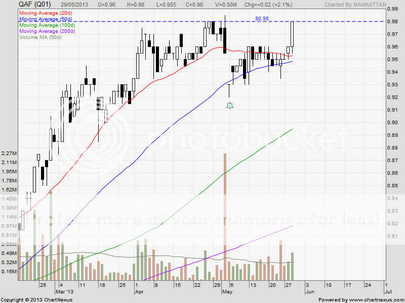  photo QAF_zpsea36219e.png