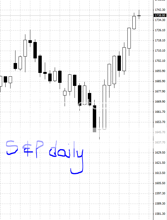 photo SandPDaily_zpsfed870e0.png